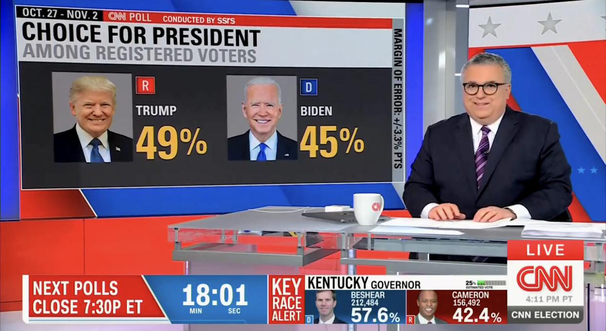 Nc election results wake county