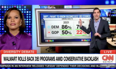 WATCH: CNN Host Breaks Down America's Massive Shift Away From Top Democrat Policy