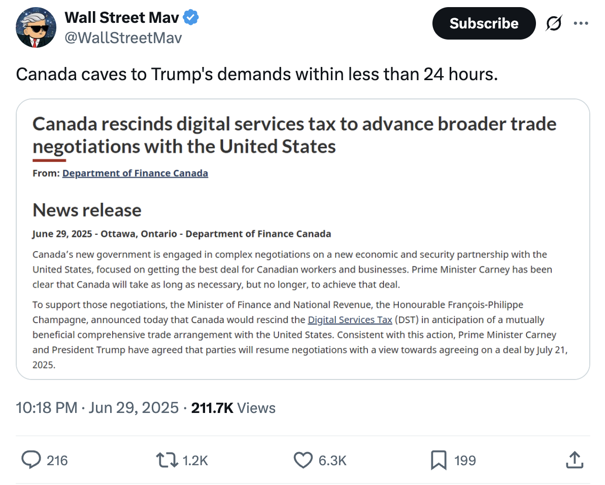 JUST IN: Canada Folds To Trump In Latest Trade Dispute With US