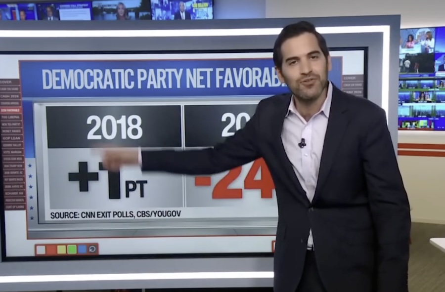 JUST IN: CNN Highlights Dramatic Drop Of Democratic Party Ahead Of Midterms