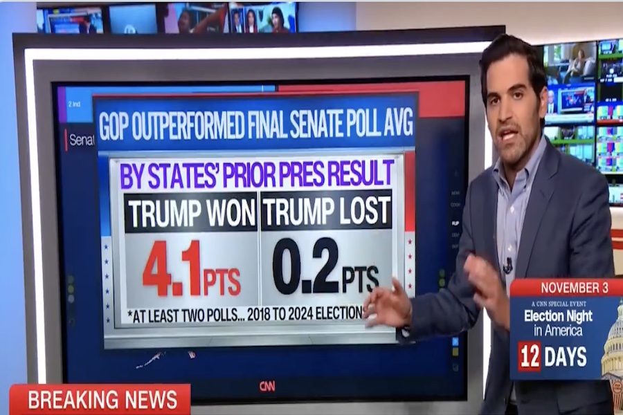 VIDEO: CNN Gives Democrats A Sobering Reminder About Midterm Polls